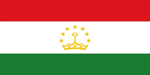 Flag of Tajikistan